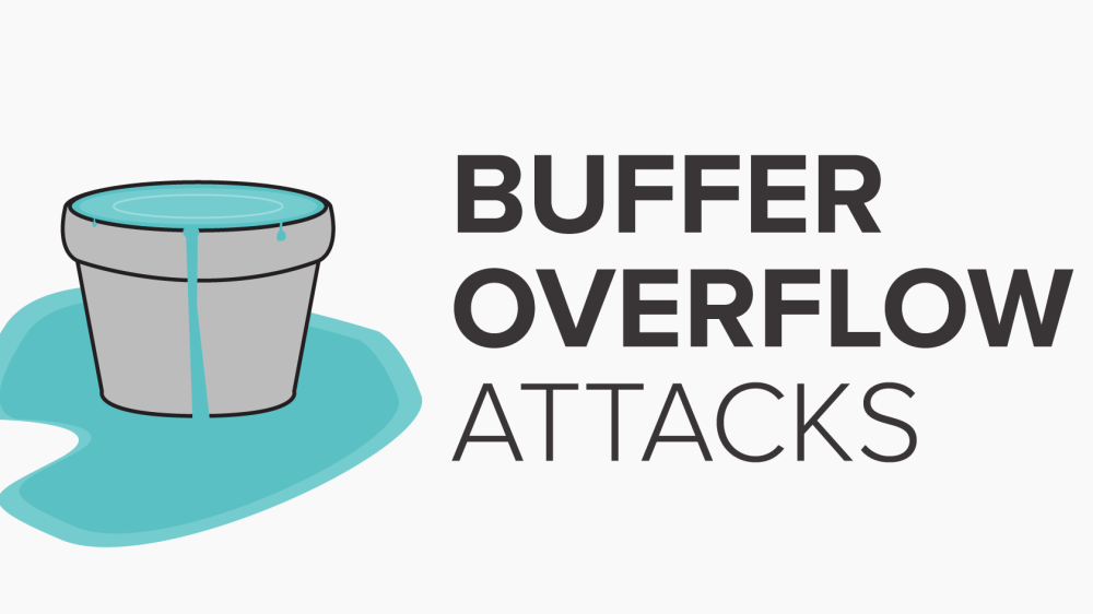 buffer-overflow-attacks